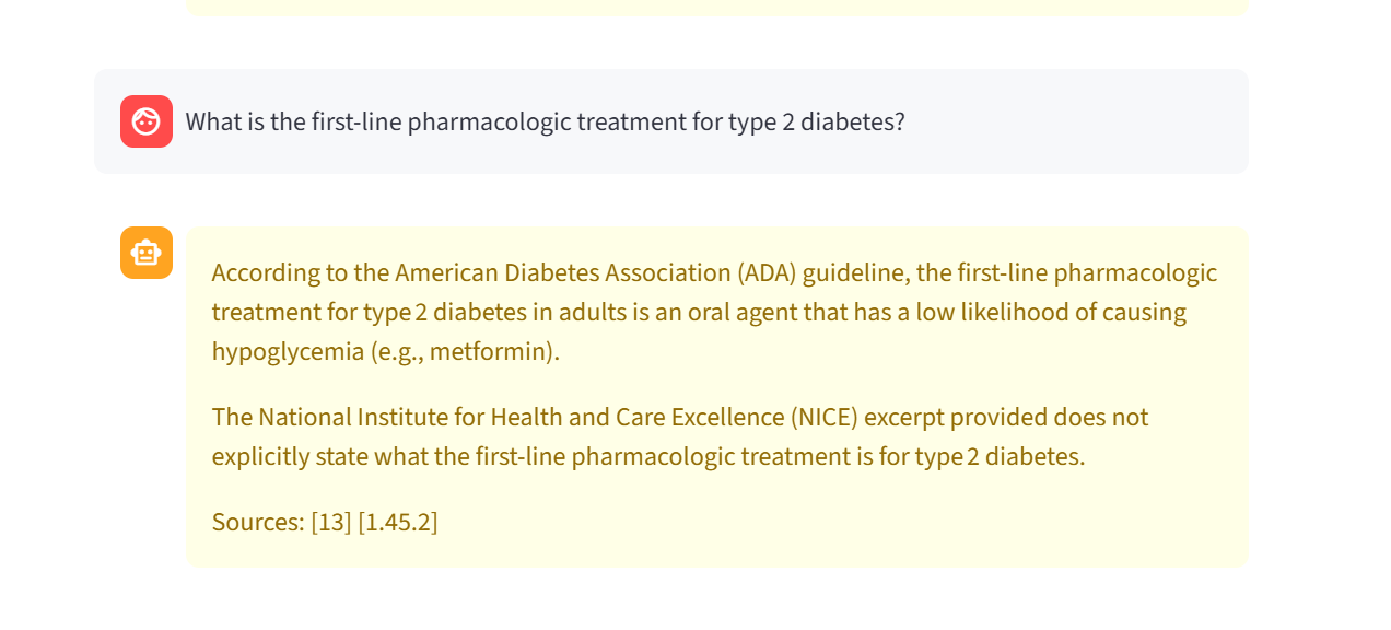 Demo screenshot: question 'What is the first-line pharmacologic treatment for type 2 diabetes?' answered with a metformin recommendation, a note that the NICE excerpt doesn't explicitly state a first-line drug, and sources [13] [1.45.2].